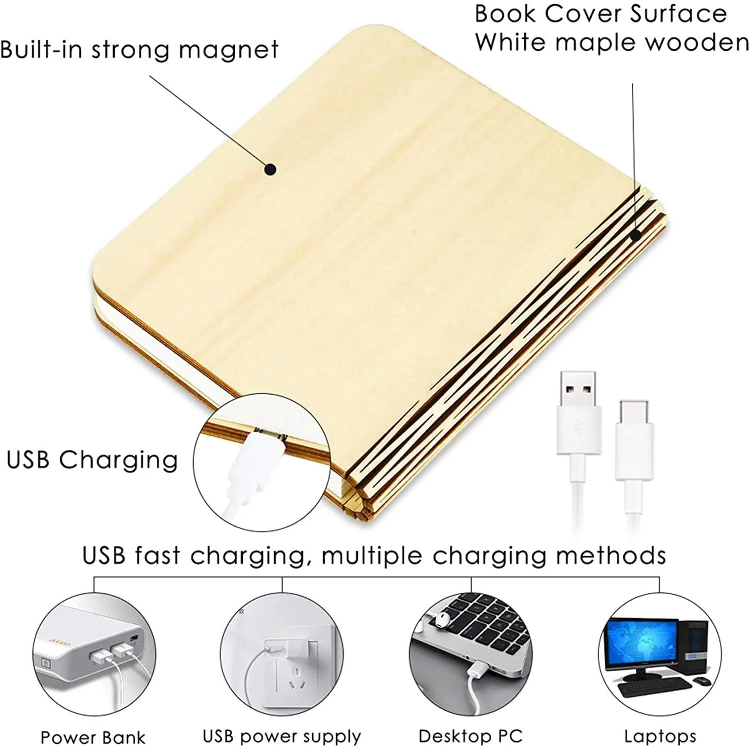 BookYlamp - Image 3