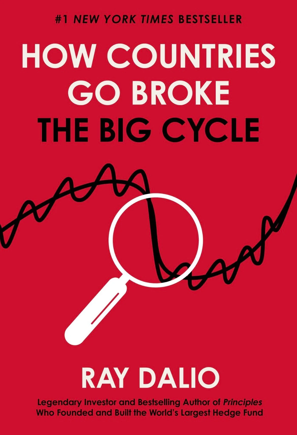 How Countries Go Broke: The Big Cycle By Ray Dalio