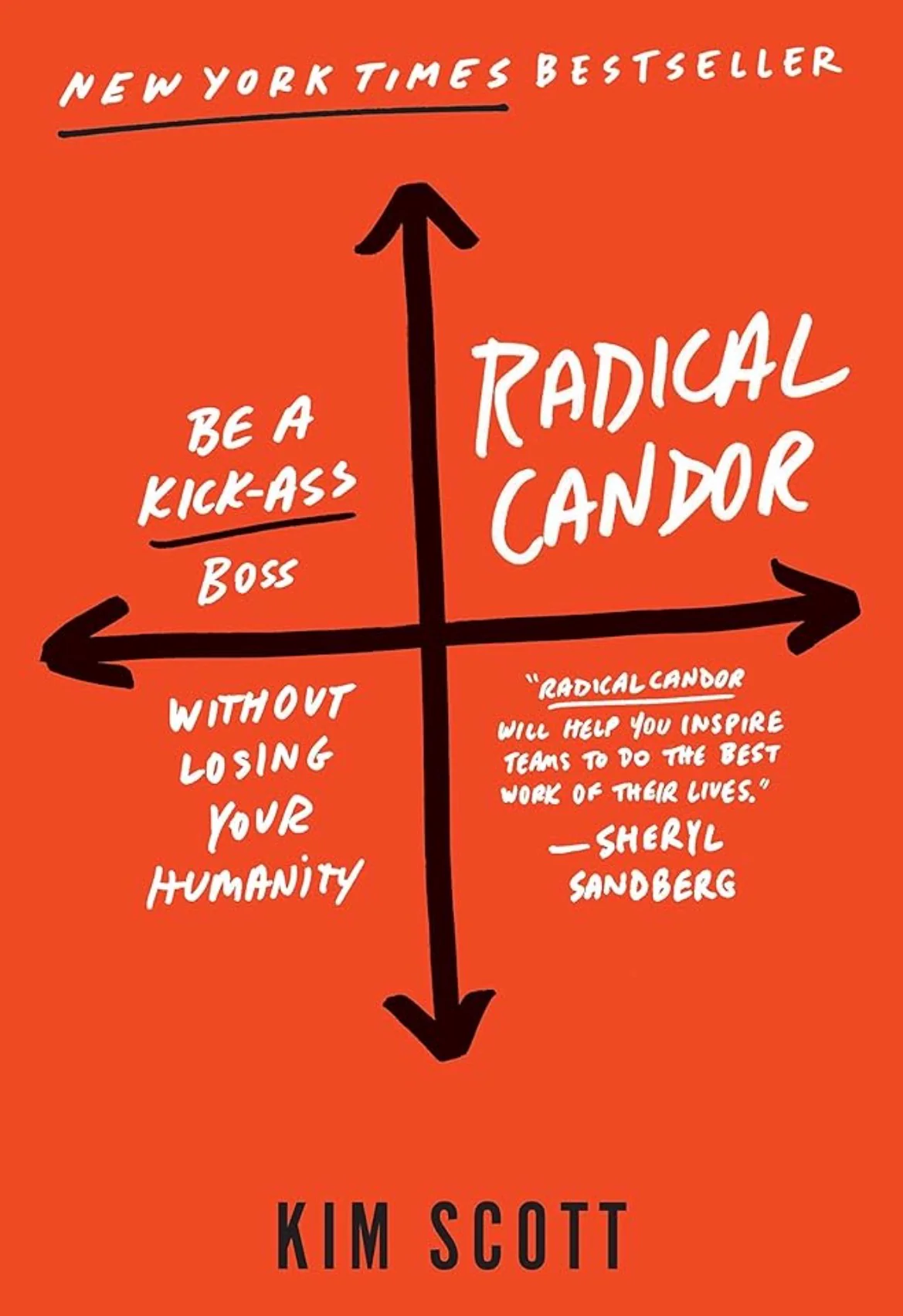 Radical Candor
By Kim Scott