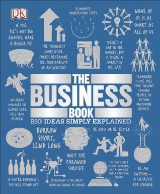 The Business Book: Big Ideas Simply Explained   By Sam Atkinson