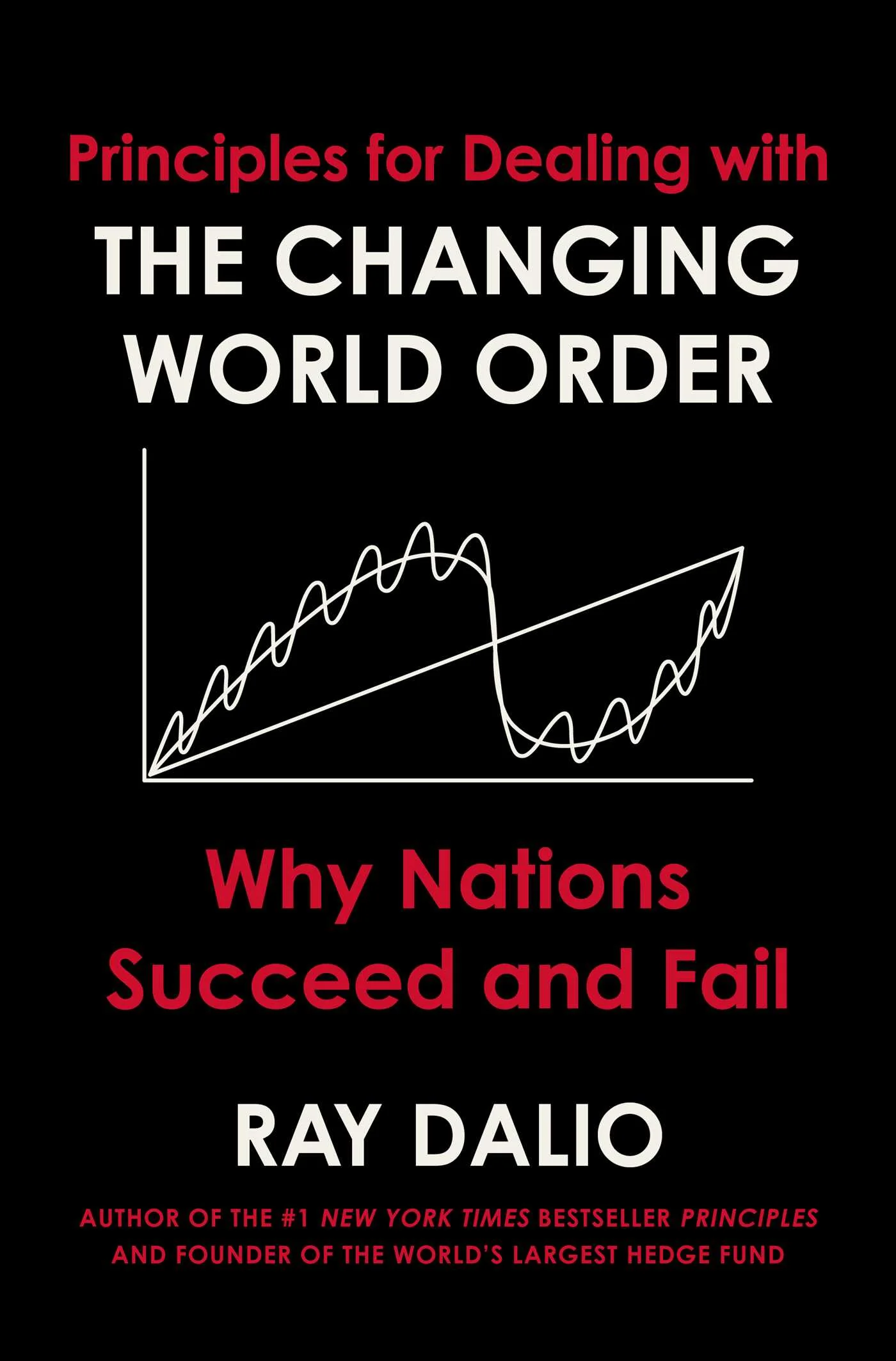 The Changing World Order
Book by Ray Dalio